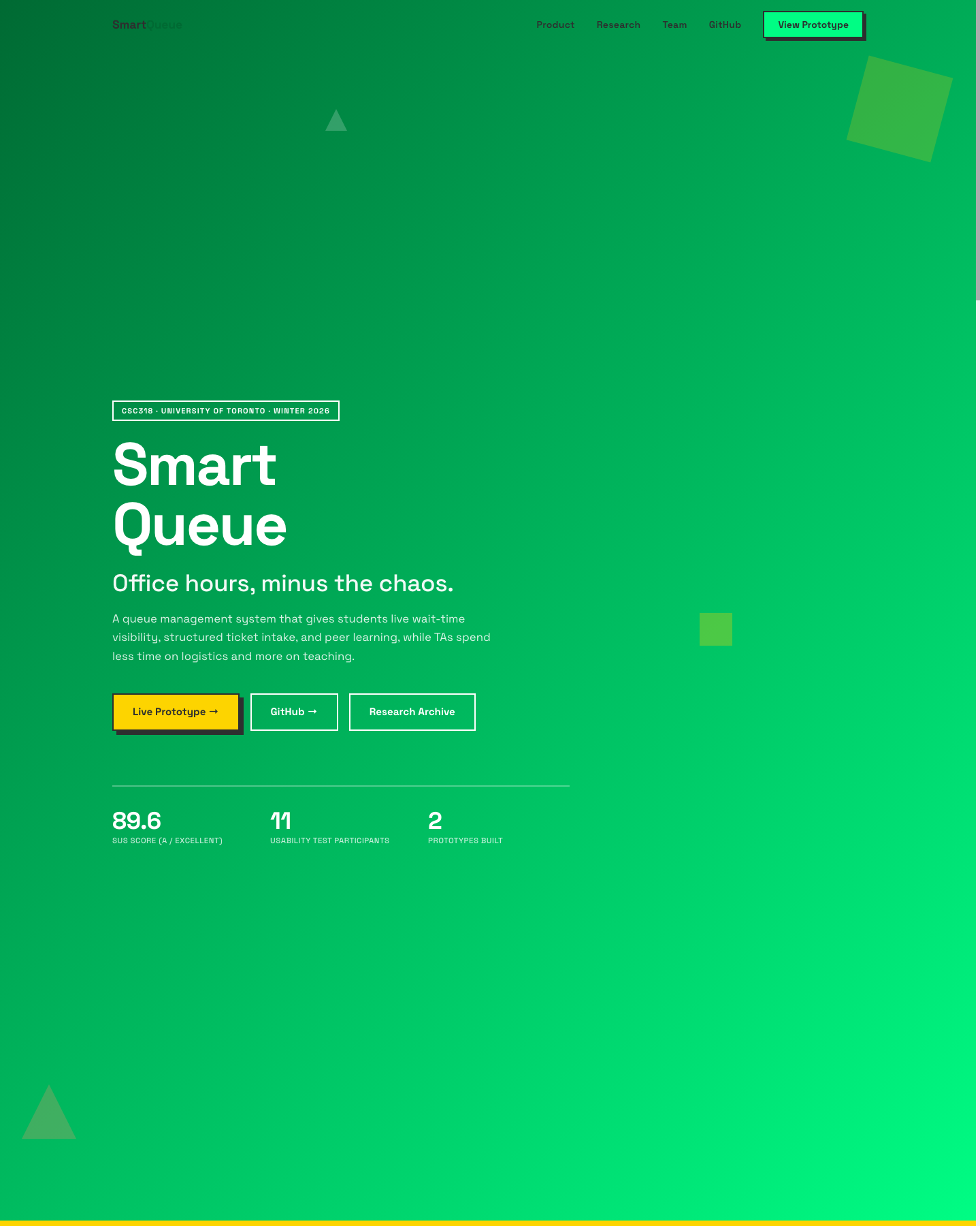 SmartQueue preview screenshot